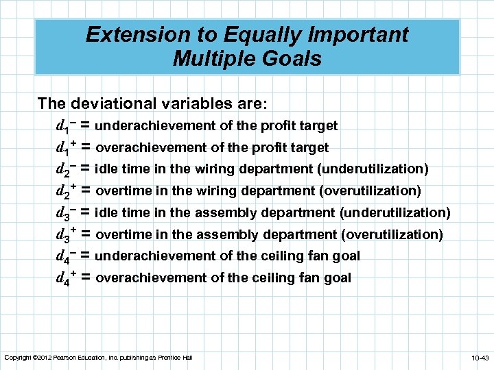 Extension to Equally Important Multiple Goals The deviational variables are: d 1– = underachievement