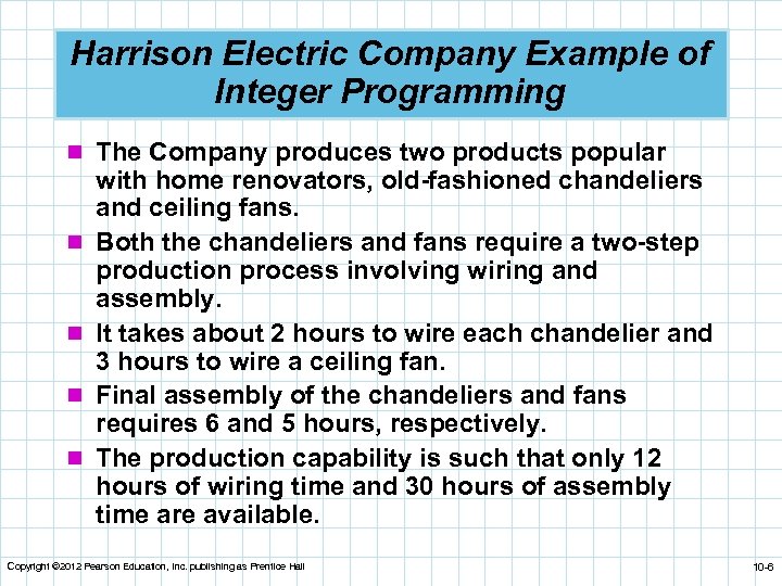 Harrison Electric Company Example of Integer Programming n The Company produces two products popular