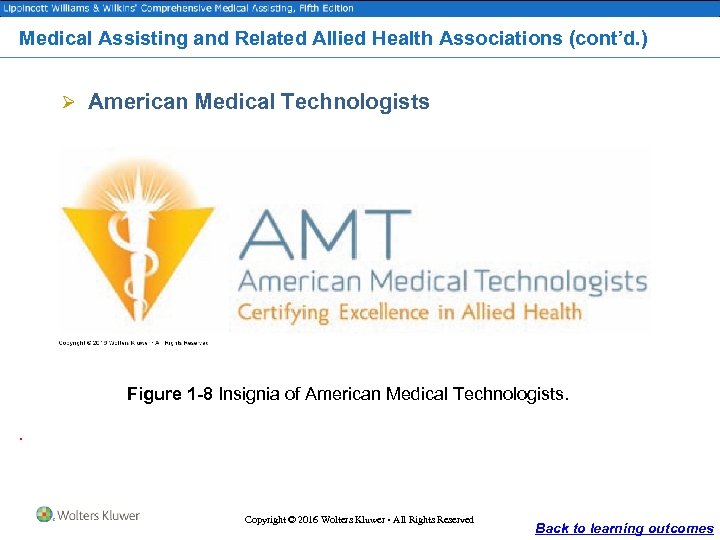 Medical Assisting and Related Allied Health Associations (cont’d. ) Ø American Medical Technologists Figure