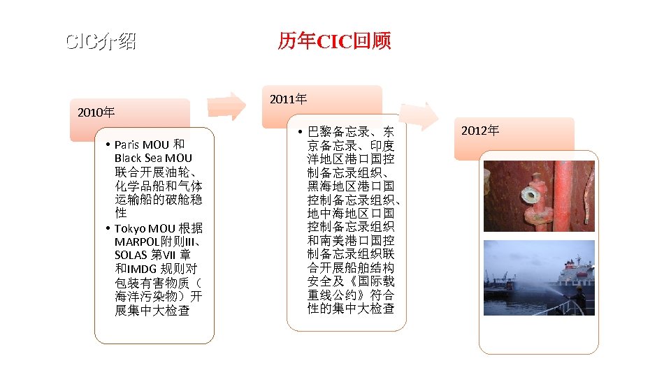 CIC介绍 2010年 • Paris MOU 和 Black Sea MOU 联合开展油轮、 化学品船和气体 运输船的破舱稳 性 •