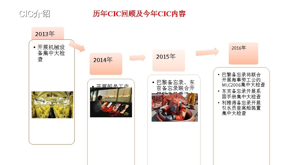 CIC介绍 历年CIC回顾及今年CIC内容 2013年 • 开展机械设 备集中大检 查 2016年 2014年 • 开展船员 作 和休息时间集 中大检查