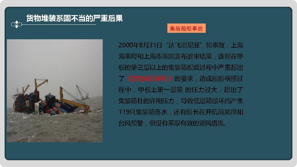 货物堆装系固不当的严重后果 集装箱船事故 2000年 8月31日“达飞坦尼亚”轮事故，上海 海事局和上海市高院宣布庭审结果，该轮在甲 板的第三层以上的集装箱配载过程中严重超出 了《货物系固手册》的要求，造成船舶横摇过 程中，甲板上第一层箱 的压力过大，超出了 集装箱柱的许用压力，导致低层箱损坏而产生 119只集装箱落水，还有船长在开航前就得知 台风预警，但没有采取有效的避风措施。 