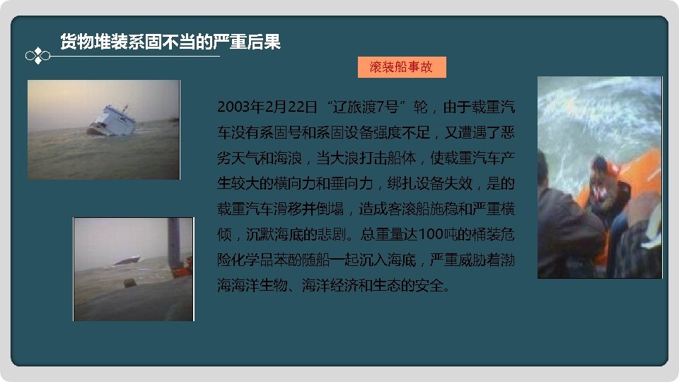 货物堆装系固不当的严重后果 滚装船事故 2003年 2月22日“辽旅渡 7号”轮，由于载重汽 车没有系固号和系固设备强度不足，又遭遇了恶 劣天气和海浪，当大浪打击船体，使载重汽车产 生较大的横向力和垂向力，绑扎设备失效，是的 载重汽车滑移并倒塌，造成客滚船施稳和严重横 倾，沉默海底的悲剧。总重量达 100吨的桶装危 险化学品苯酚随船一起沉入海底，严重威胁着渤 海海洋生物、海洋经济和生态的安全。 