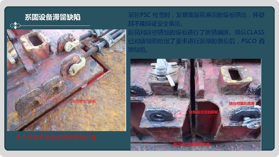 系固设备滞留缺陷 多个货物系固用的眼板锈蚀严重 某轮PSC 检查时，发现集装箱系固的眼板锈蚀，怀疑 其不能保证安全系固。 船员对这些锈蚀的眼板进行了除锈油漆。确认CLASS 已对该缺陷给出了要求进行测厚的备忘后，PSCO 消 除缺陷。 