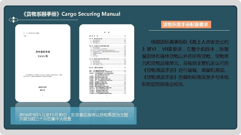 《货物系固手册》Cargo Securing Manual 货物系固手册配备要求 根据国际海事组织《海上人命安全公约 》第VI 、VII章要求，在整个航程中，除散 装固体和液体货物以外的所有货物、货物单 元和货物运输单元，应按照主管机关认可的 《货物系固手册》进行装载、堆装和系固。 《货物系固手册》的编制标准应至少与本组 织制定的指南②相当。 2016年 9月1日至