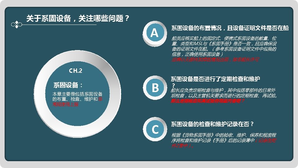 关于系固设备，关注哪些问题？ A 系固设备的布置情况，且设备证明文件是否在船 船员应核实船上的固定式、便携式系固设备的数量、位 置、类型和MSL与《系固手册》是否一致，且应确保设 备的证明文件在船。（参考系固设备证明文件中包换的 信息，正确使用系固设备） 应确认无部件加焊的情况出现，除非船长许可 CH. 2 系固设备： 本章主要是包括系固设备 的布置、检查、维护和非 常规使用上报