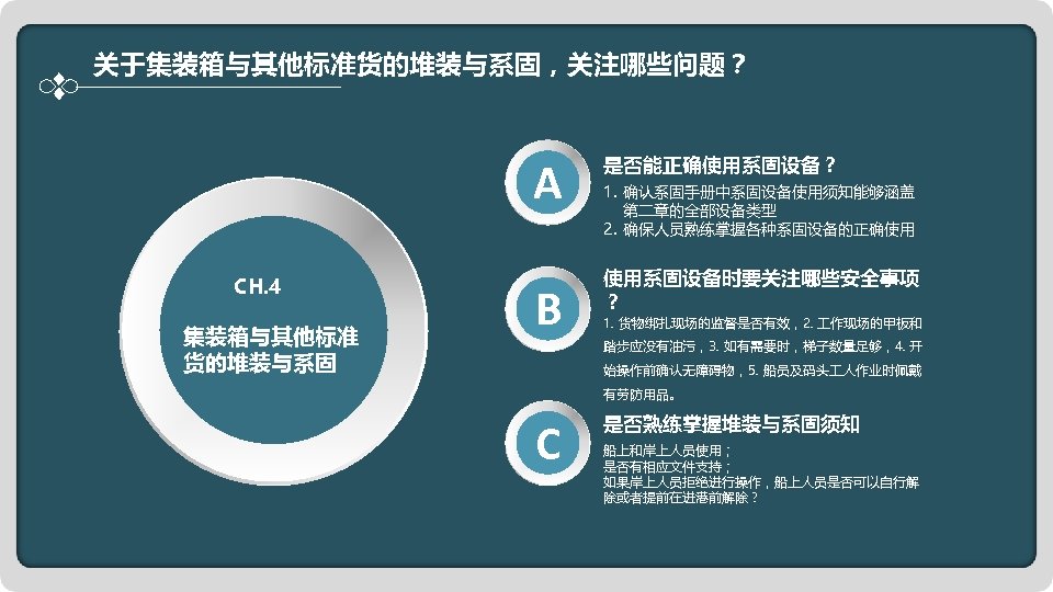 关于集装箱与其他标准货的堆装与系固，关注哪些问题？ A CH. 4 集装箱与其他标准 货的堆装与系固 B 是否能正确使用系固设备？ 1. 确认系固手册中系固设备使用须知能够涵盖 第二章的全部设备类型 2. 确保人员熟练掌握各种系固设备的正确使用 使用系固设备时要关注哪些安全事项