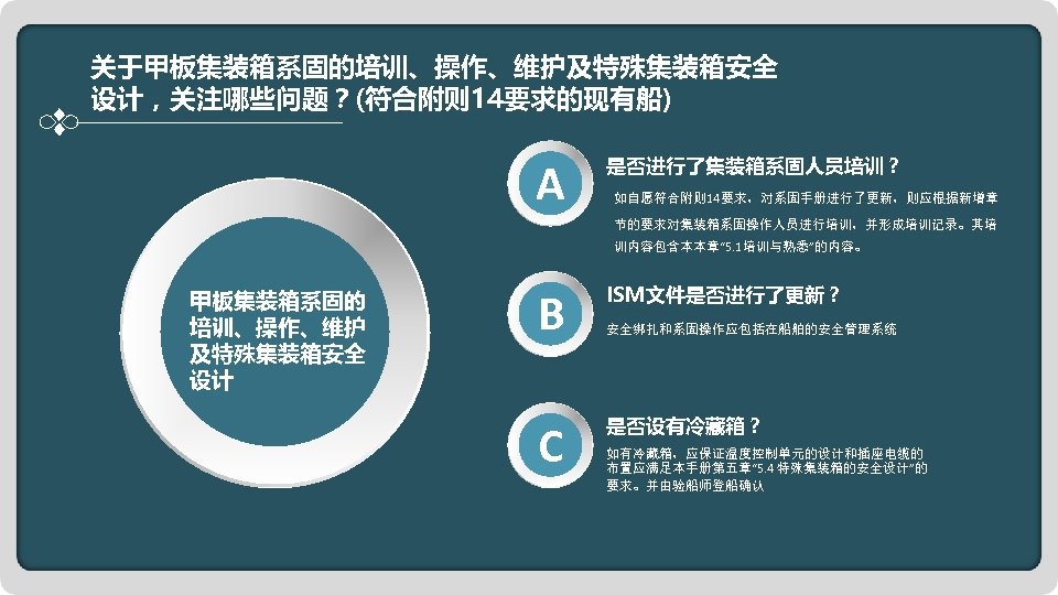 关于甲板集装箱系固的培训、操作、维护及特殊集装箱安全 设计，关注哪些问题？(符合附则 14要求的现有船) A 是否进行了集装箱系固人员培训？ 如自愿符合附则 14要求，对系固手册进行了更新，则应根据新增章 节的要求对集装箱系固操作人员进行培训，并形成培训记录。其培 训内容包含本本章“ 5. 1培训与熟悉”的内容。 甲板集装箱系固的 培训、操作、维护 及特殊集装箱安全