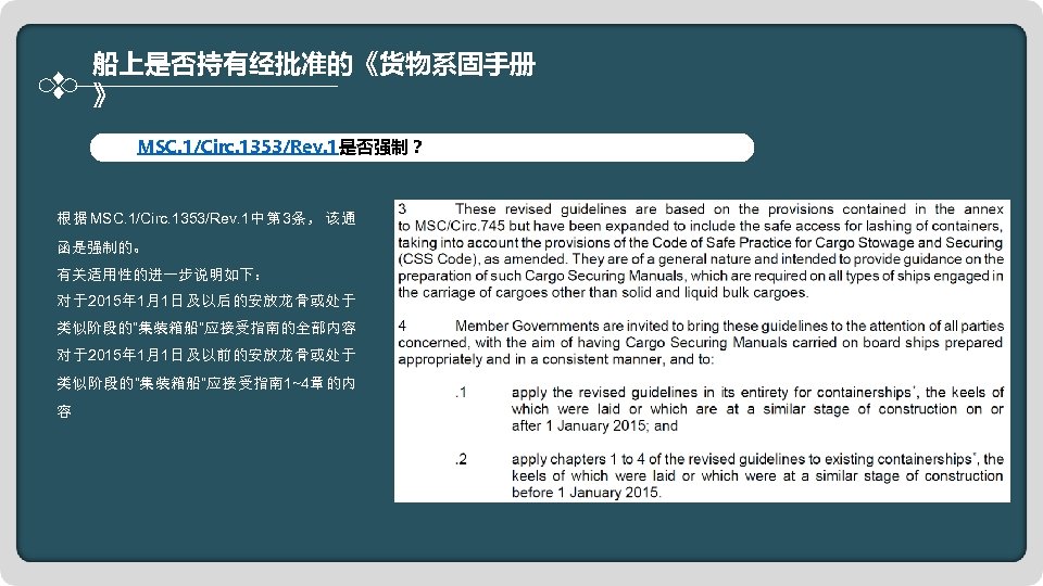 船上是否持有经批准的《货物系固手册 》 MSC. 1/Circ. 1353/Rev. 1是否强制？ 根据MSC. 1/Circ. 1353/Rev. 1中第 3条，该通 函是强制的。 有关适用性的进一步说明如下： 对于2015年