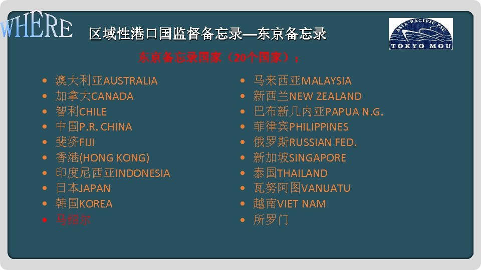 区域性港口国监督备忘录—东京备忘录国家（20个国家）： • • • 澳大利亚AUSTRALIA 加拿大CANADA 智利CHILE 中国P. R. CHINA 斐济FIJI 香港(HONG KONG) 印度尼西亚INDONESIA