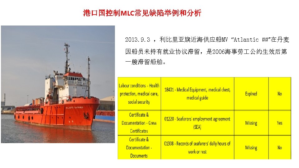 港口国控制MLC常见缺陷举例和分析 2013. 9. 3 ，利比里亚旗近海供应船MV “Atlantic ##”在丹麦 因船员未持有就业协议滞留，是 2006海事劳 公约生效后第 一艘滞留船舶。 