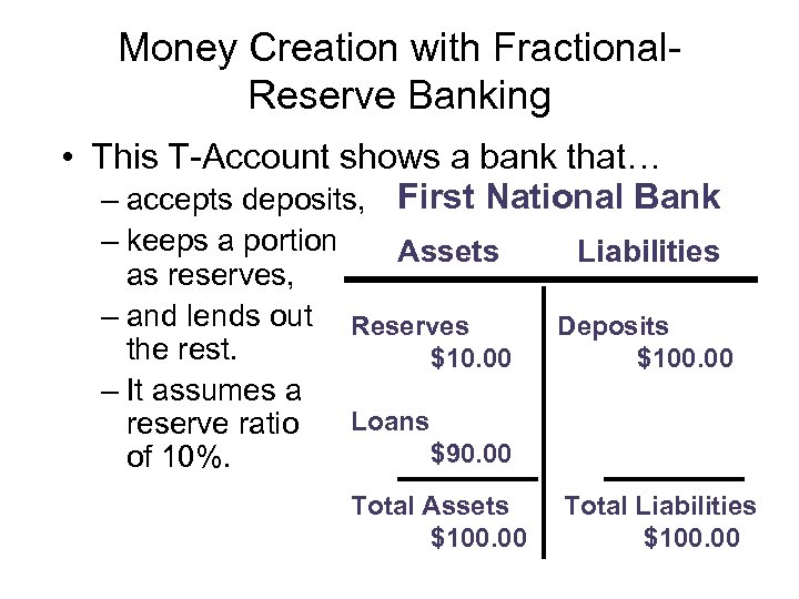 Money Creation with Fractional. Reserve Banking • This T-Account shows a bank that… –