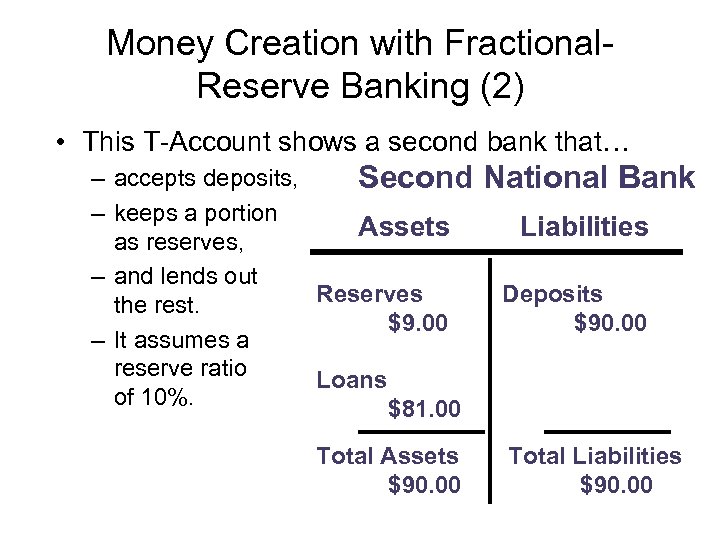 Money Creation with Fractional. Reserve Banking (2) • This T-Account shows a second bank