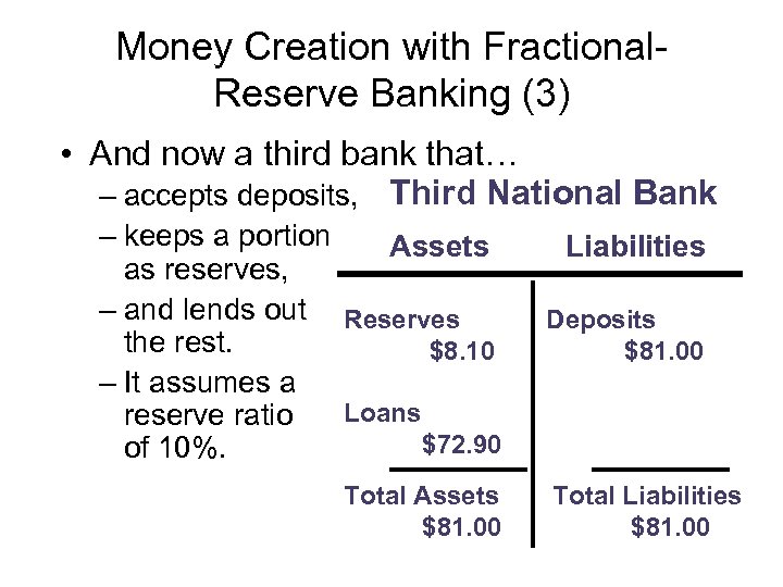 Money Creation with Fractional. Reserve Banking (3) • And now a third bank that…