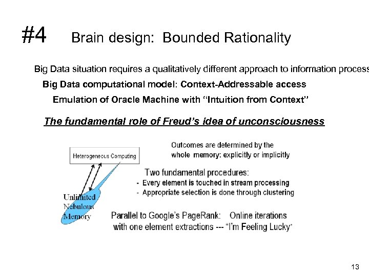 #4 Brain design: Bounded Rationality Big Data situation requires a qualitatively different approach to