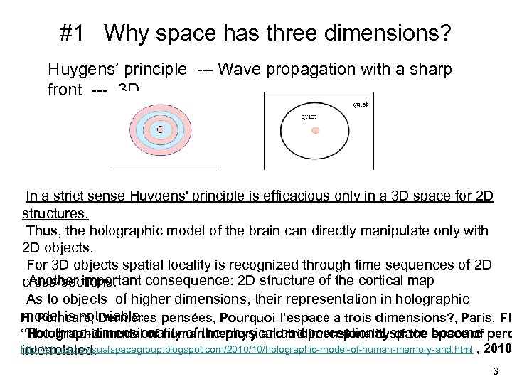 #1 Why space has three dimensions? Huygens’ principle --- Wave propagation with a sharp