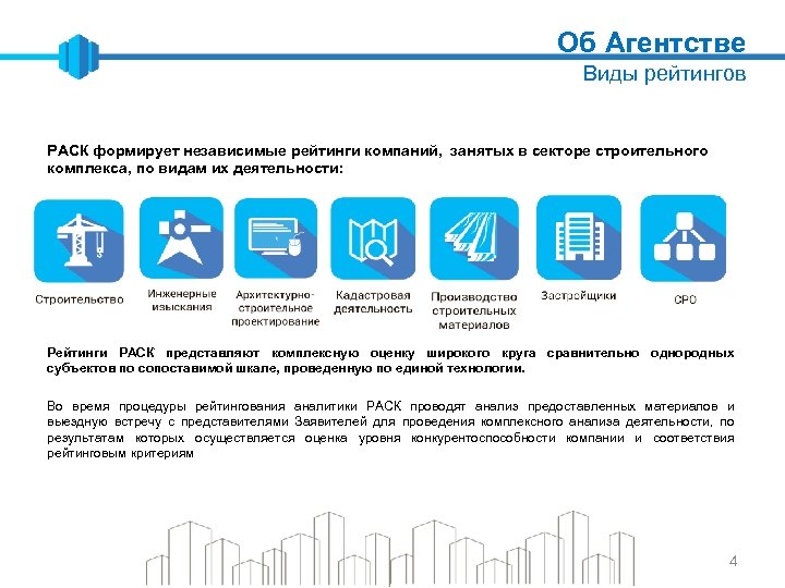 Об Агентстве Виды рейтингов РАСК формирует независимые рейтинги компаний, занятых в секторе строительного комплекса,