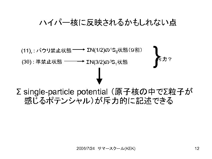 ハイパー核に反映されるかもしれない点 (11)s : パウリ禁止状態 ΣN(1/2)の 1 S 0状態（９割） (30) : 準禁止状態 ΣN(3/2)の 3 S