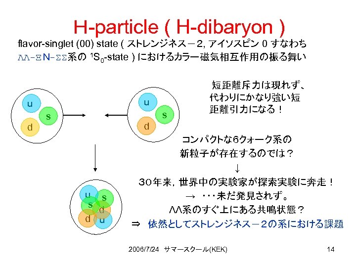 Ｈ-particle ( H-dibaryon ) flavor-singlet (00) state ( ストレンジネス－２, アイソスピン 0 すなわち ΛΛ-ΞＮ-ΣΣ系の 1