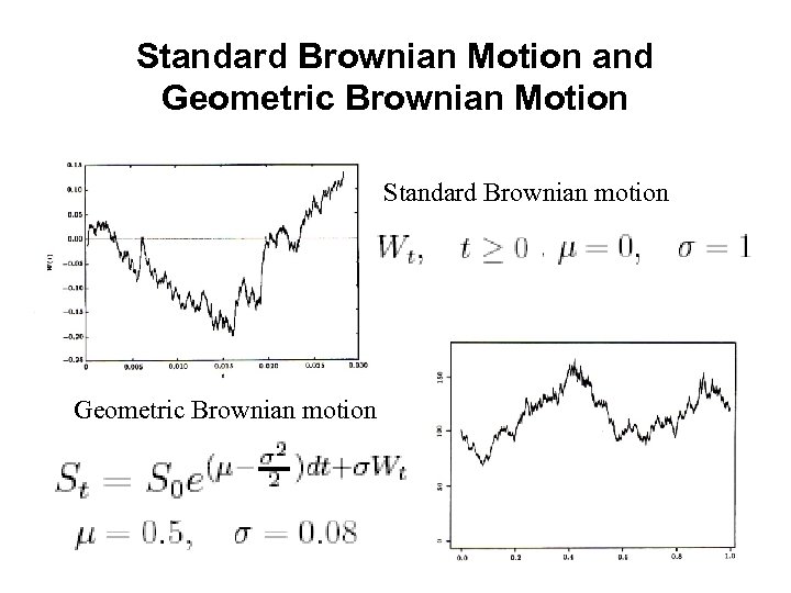 Standard Brownian Motion and Geometric Brownian Motion Standard Brownian motion Geometric Brownian motion 