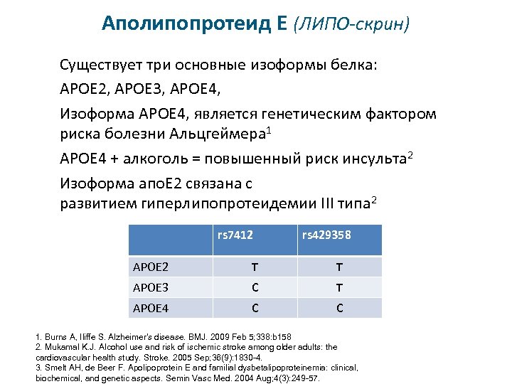 Аполипопротеид E (ЛИПО-скрин) Существует три основные изоформы белка: APOЕ 2, APOЕ 3, APOЕ 4,
