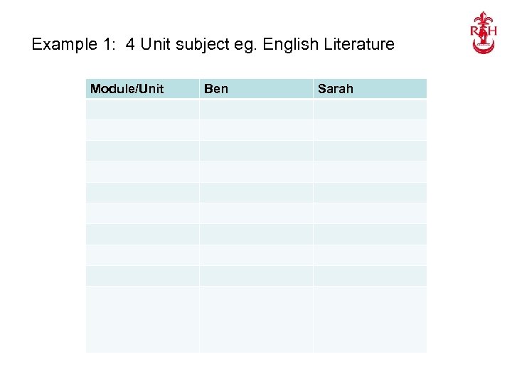 Example 1: 4 Unit subject eg. English Literature Module/Unit Ben Sarah 
