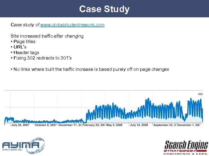 Case Study Case study of www. globalstudentnework. com Site increased traffic after changing •