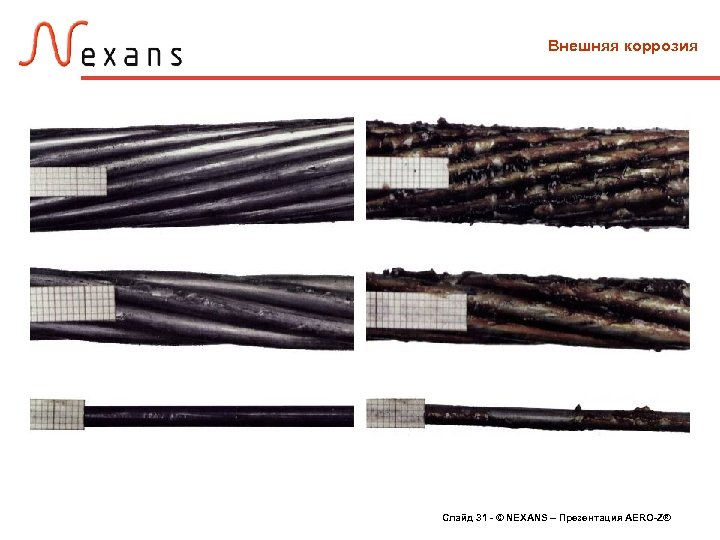  Внешняя коррозия Слайд 31 - © NEXANS – Презентация AERO-Z® 