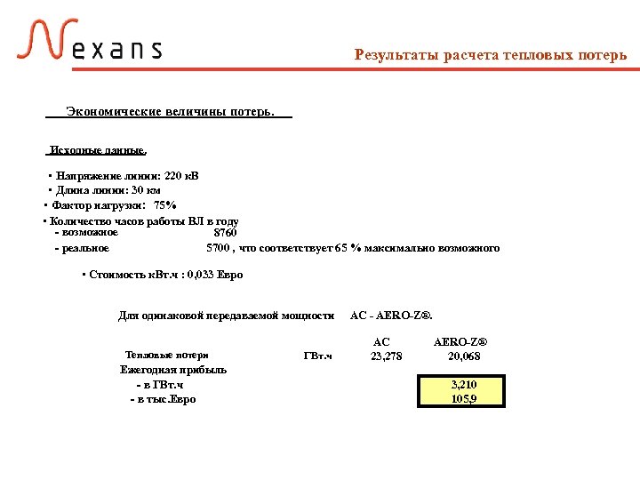 Результаты расчета тепловых потерь Экономические величины потерь. Исходные данные. • Напряжение линии: 220 к.