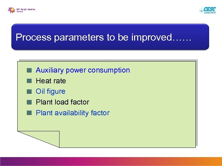 Process parameters to be improved…… Auxiliary power consumption Heat rate Oil figure Plant load