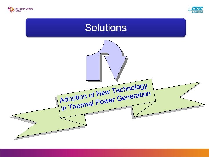 Solutions y hnolog ec New T neration f e ption o Ado ower G