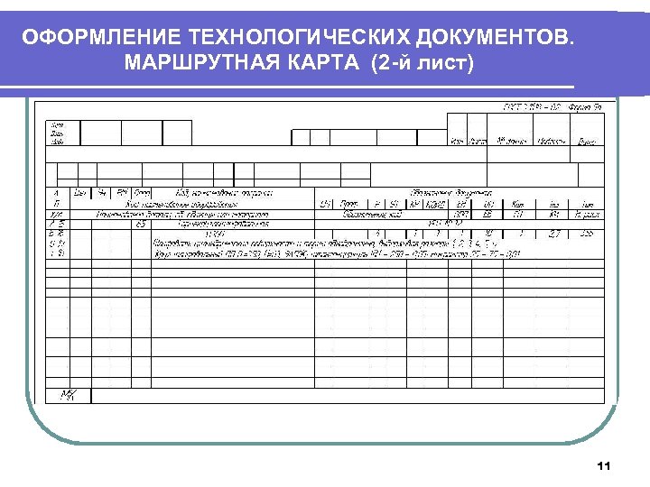 Технологическая карта механической обработки