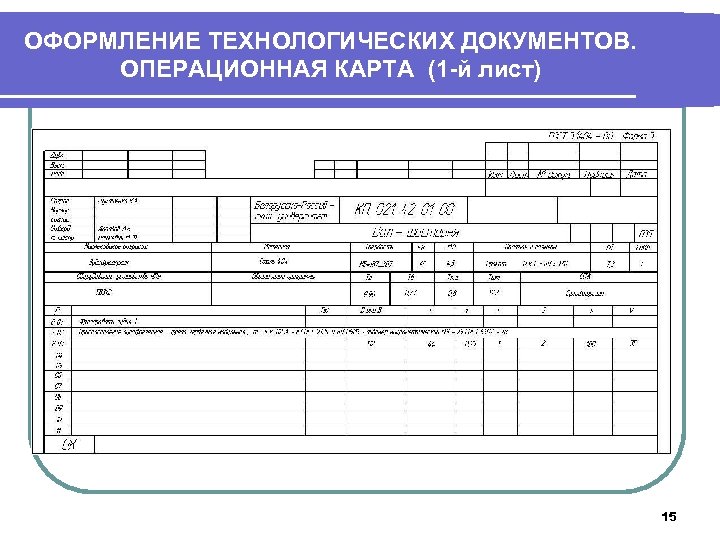 Оформление технологической документации