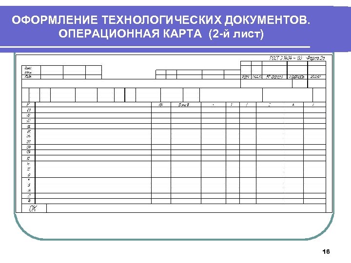 Стандартная операционная карта пример