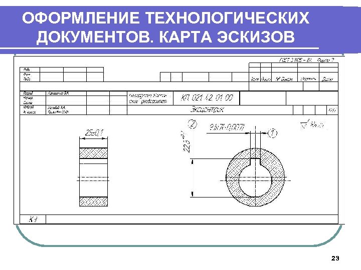 Эскиз технологической карты