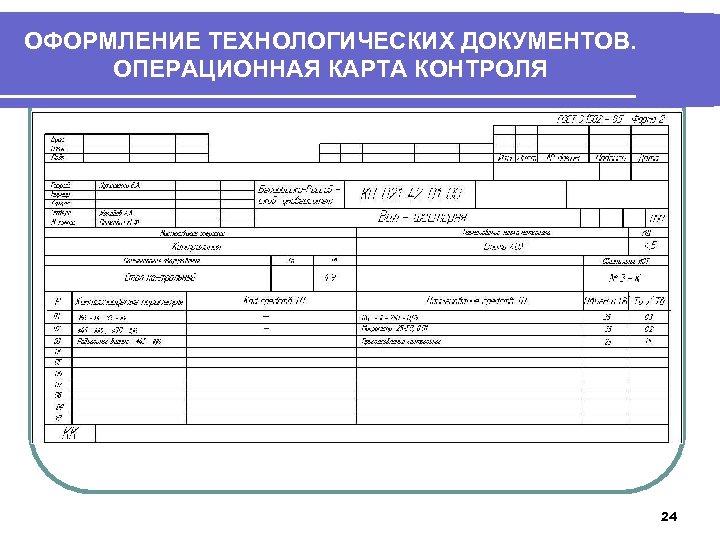 Операционная карта контроля гост