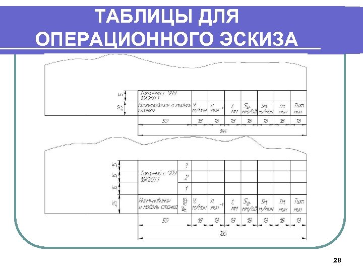 ТАБЛИЦЫ ДЛЯ ОПЕРАЦИОННОГО ЭСКИЗА 28 
