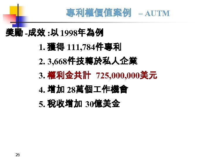 專利權價值案例 – AUTM 獎勵 -成效 : 以 1998年為例 1. 獲得 111, 784件專利 2. 3,