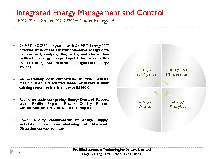 Integrated Energy Management and Control IEMCPRO = Smart MCCPRO + Smart Energy. SOFT v