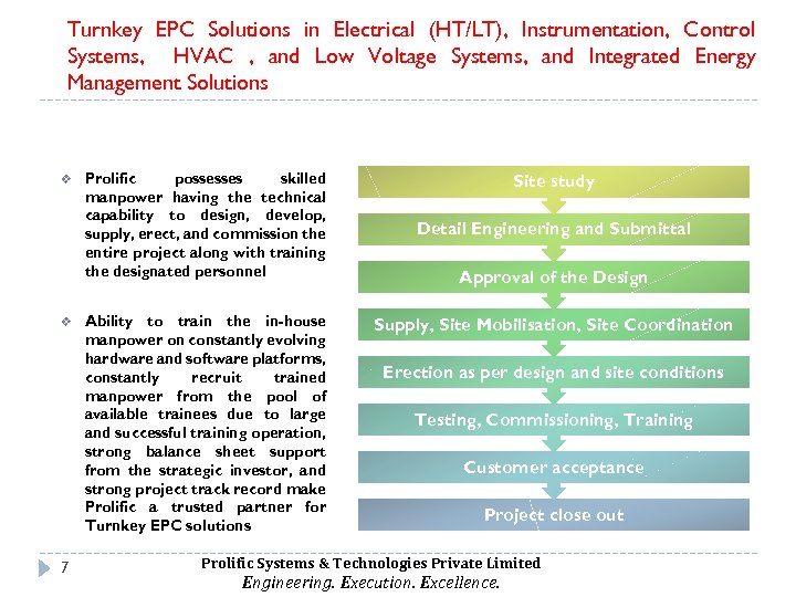 Turnkey EPC Solutions in Electrical (HT/LT), Instrumentation, Control Systems, HVAC , and Low Voltage