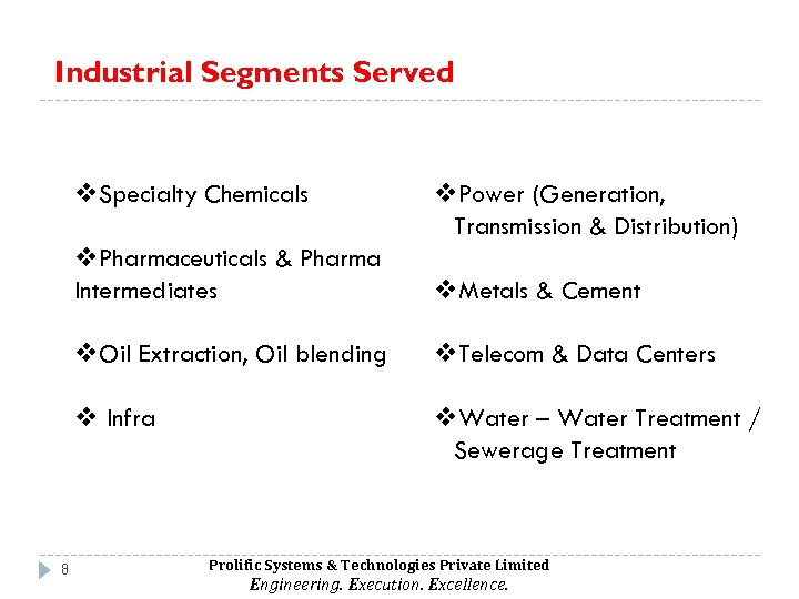 Industrial Segments Served v. Specialty Chemicals v. Power (Generation, Transmission & Distribution) v. Pharmaceuticals
