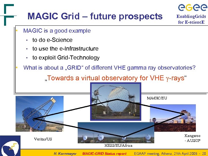 MAGIC Grid – future prospects Enabling. Grids for E-scienc. E • MAGIC is a