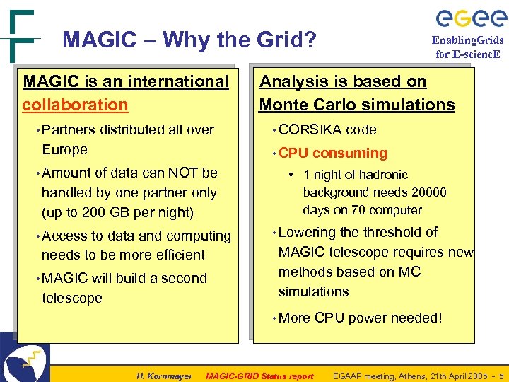 MAGIC – Why the Grid? MAGIC is an international collaboration • Partners distributed all