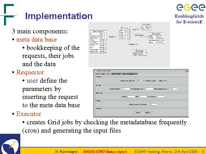 Implementation Enabling. Grids for E-scienc. E 3 main components: • meta data base •