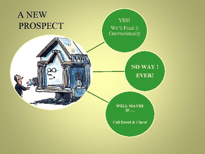 A NEW PROSPECT YES! We’ll Fund it Conventionally NO WAY ! EVER! WELL MAYBE