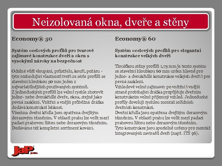 Neizolovaná okna, dveře a stěny Economy® 50 Economy® 60 Systém ocelových profilů pro tvarově