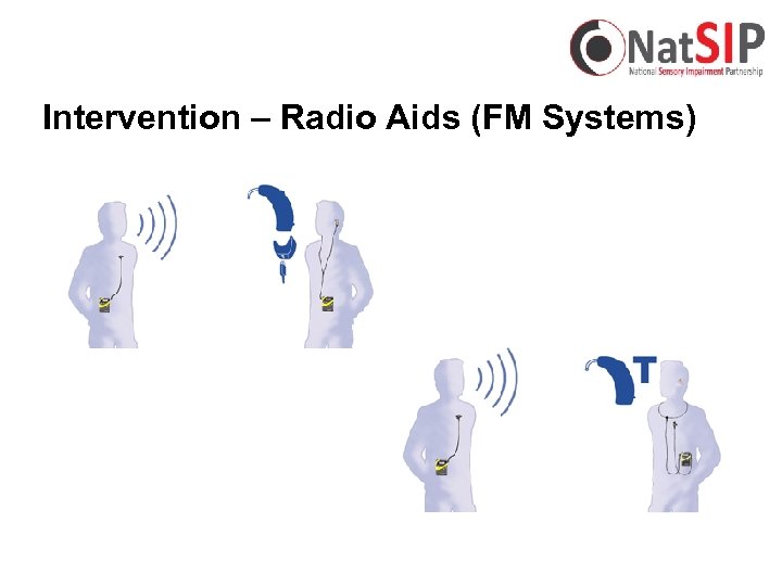 Intervention – Radio Aids (FM Systems) 