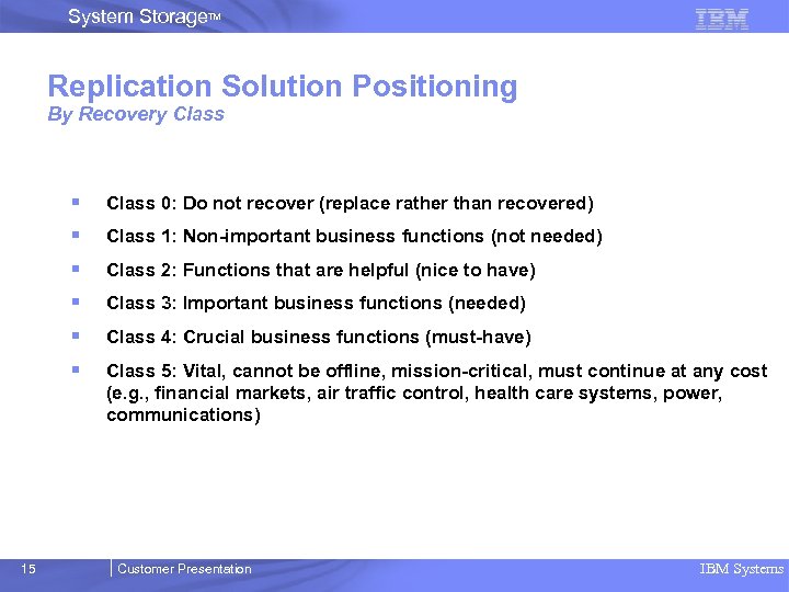 System Storage. TM Replication Solution Positioning By Recovery Class § § Class 1: Non-important
