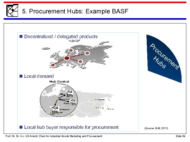 5. Procurement Hubs: Example BASF Procurement hubs for non-focus products n Decentralized / delegated