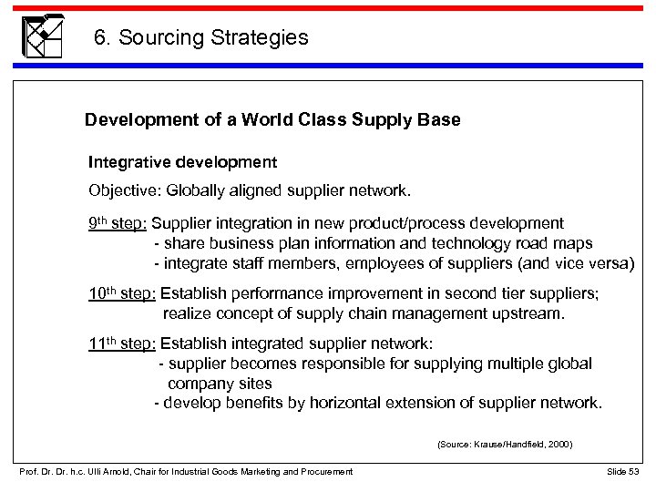 6. Sourcing Strategies Development of a World Class Supply Base Integrative development Objective: Globally